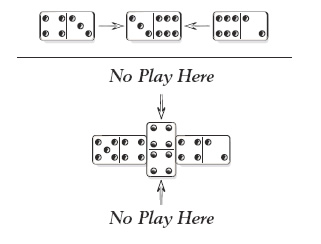 How To Play Dominoes, block, draw, muggins